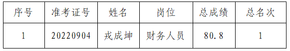 微信截圖_20221114081433.png